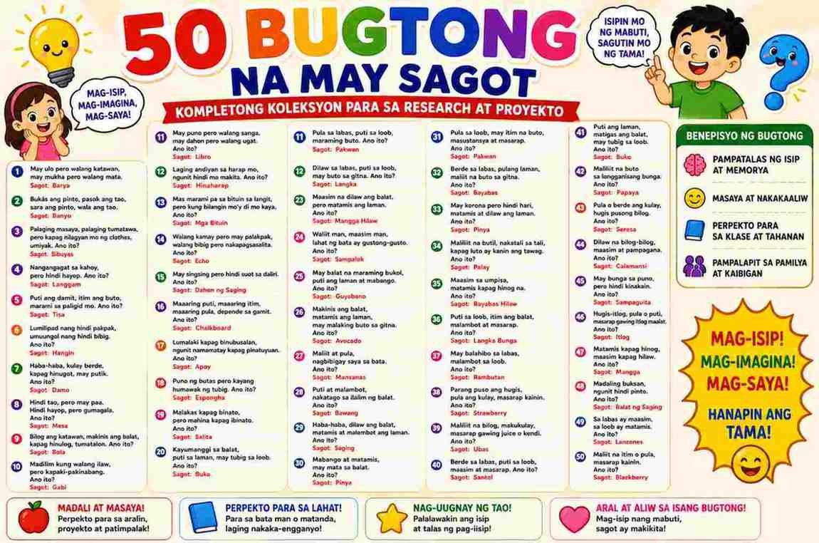 50 Bugtong na May Sagot: Kompletong Koleksyon para sa Research at Proyekto