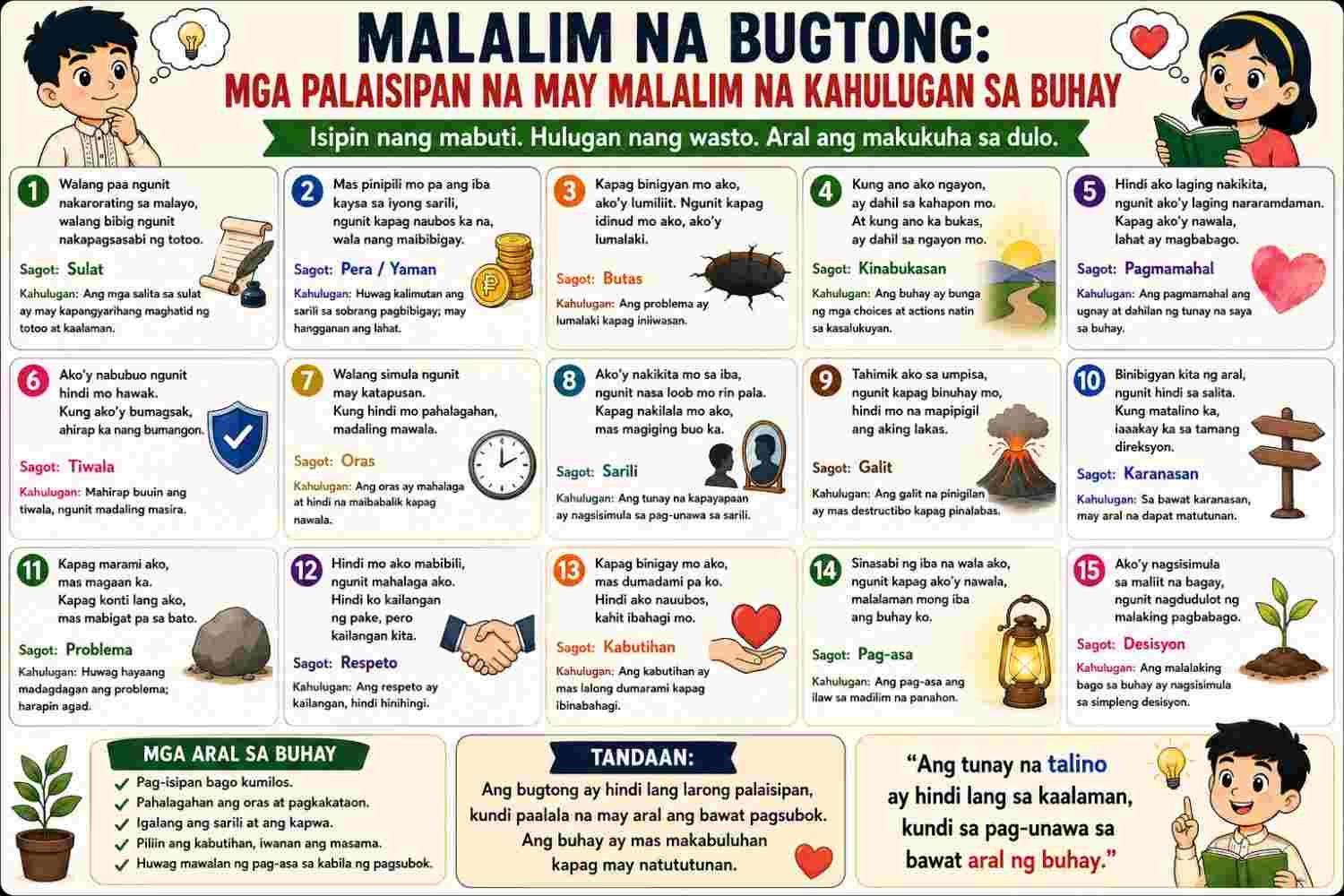 Malalim na Bugtong