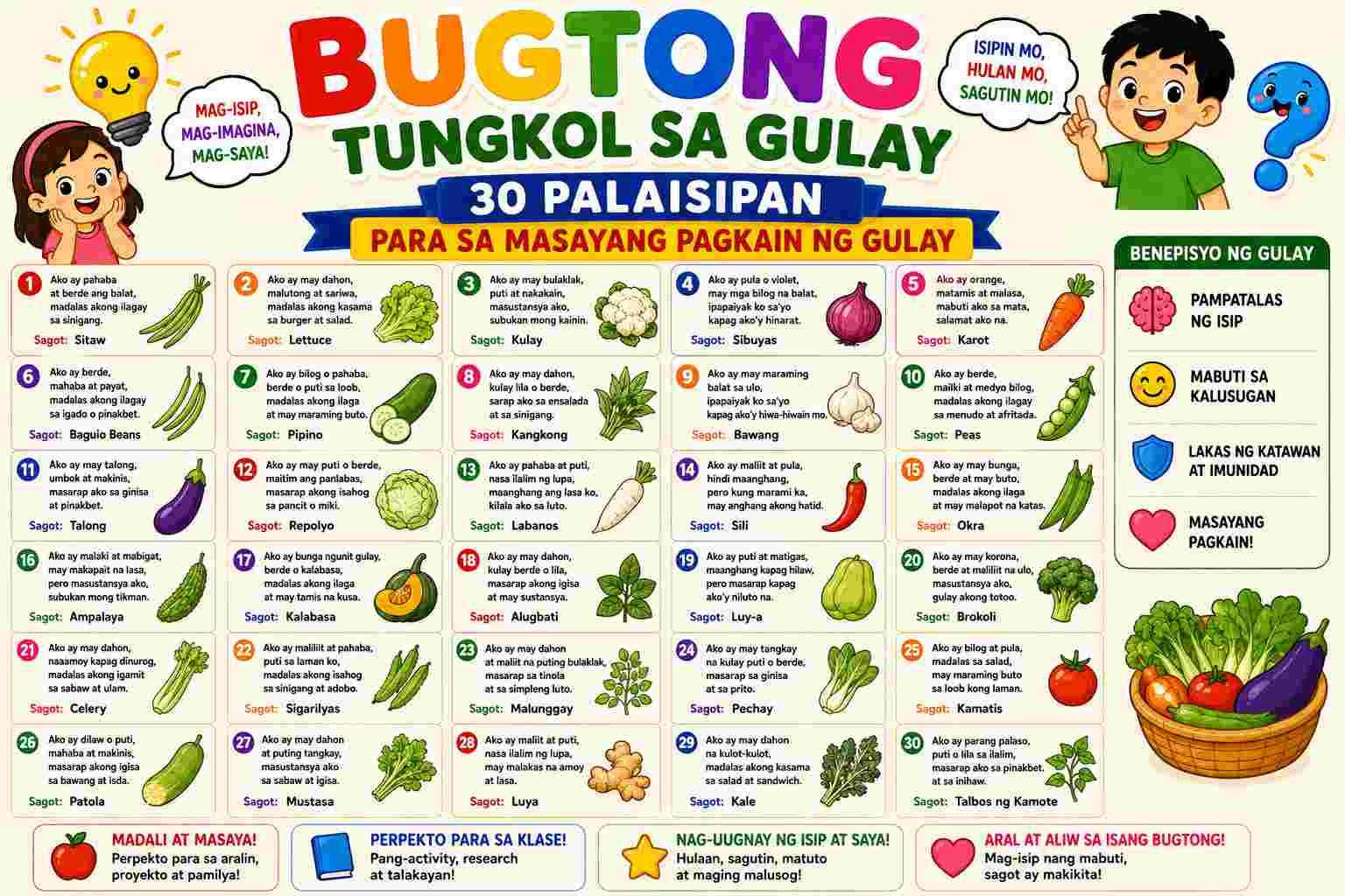 Bugtong Tungkol Sa Gulay: 30 Palaisipan Para sa Masayang Pagkain ng Gulay