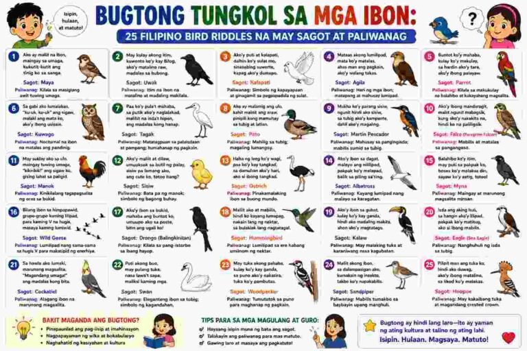Bugtong Tungkol sa Mga Ibon: