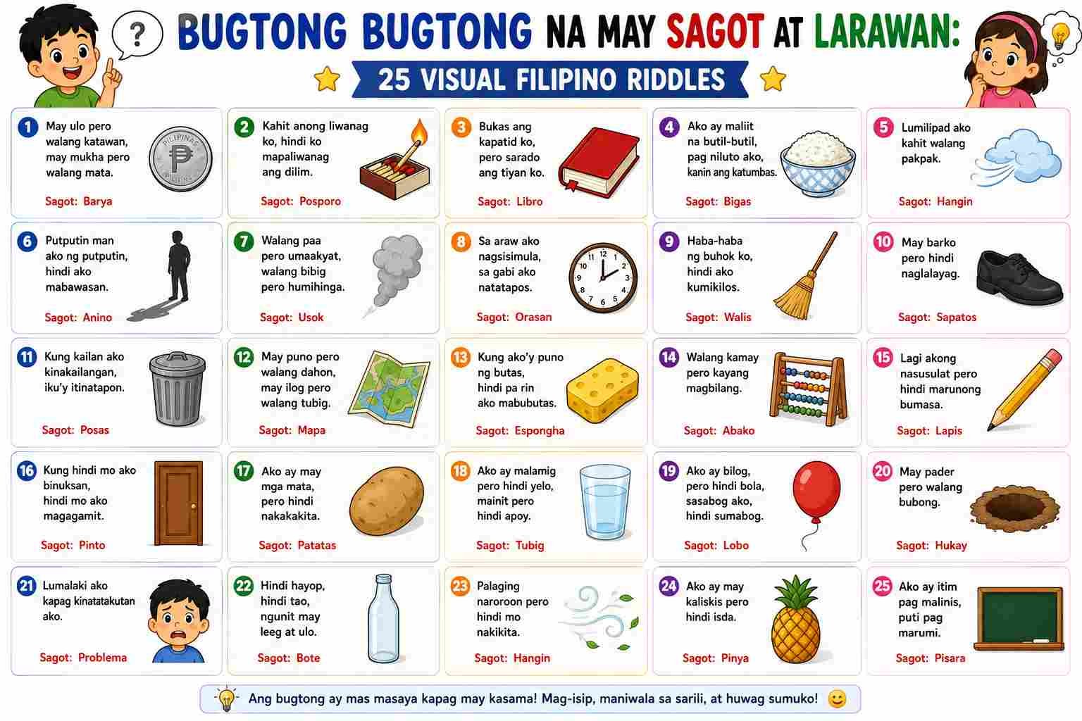 Bugtong Bugtong Na May Sagot At Larawan: 25 Visual Filipino Riddles