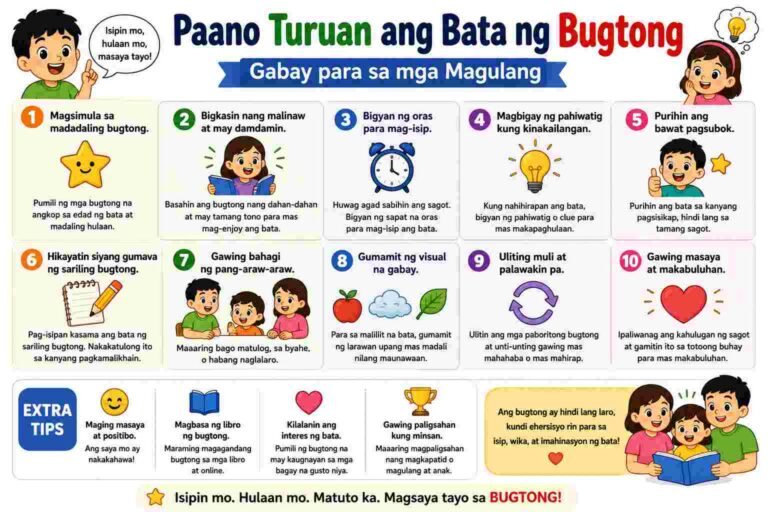 Paano Turuan ang Bata ng Bugtong: Gabay para sa mga Magulang at Guro