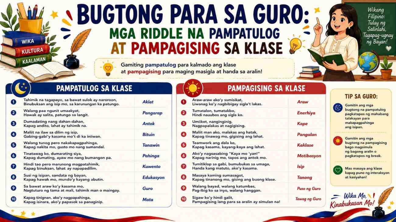 Bugtong Para sa Guro